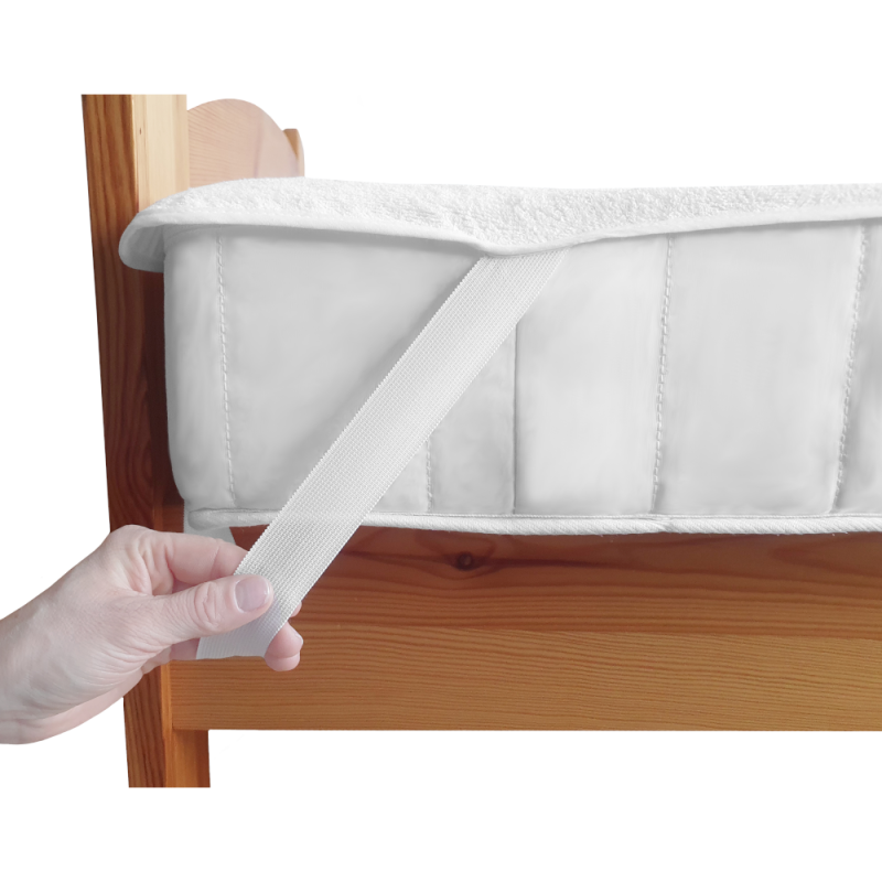 Podkład Na Materac Rizo PVC+ 60x120 Nieprzemakalny