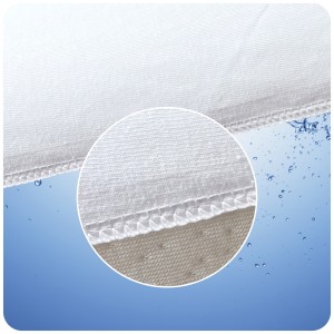 Podkład na Materac Tivera Aqua 180x200 Nieprzemakalny