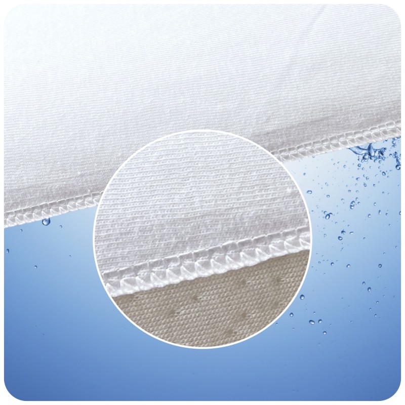 Podkład na Materac Tivera Aqua 180x200 Nieprzemakalny