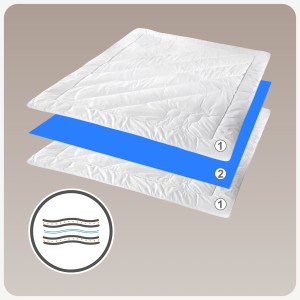 Kołdra Imperial Owcza Wełna Duo 140x200 Luksusowa Zimowa